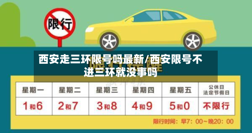 西安走三环限号吗最新/西安限号不进三环就没事吗-第1张图片