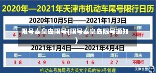限号秦皇岛限号(限号秦皇岛限号通知)-第1张图片