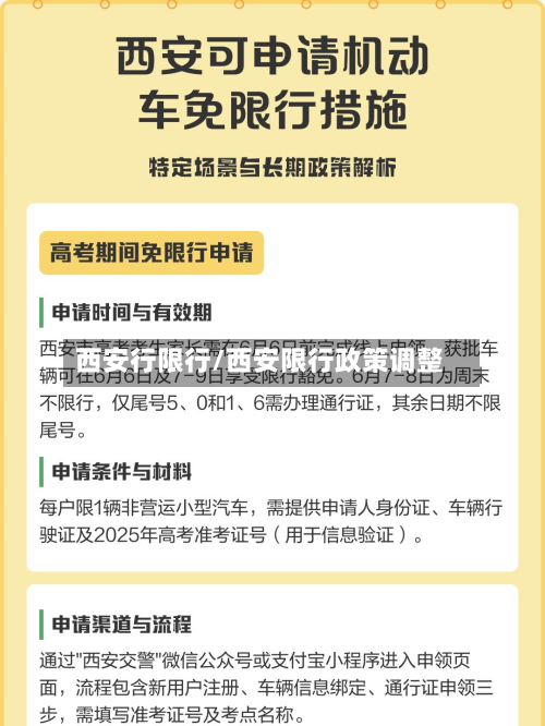 西安行限行/西安限行政策调整-第2张图片