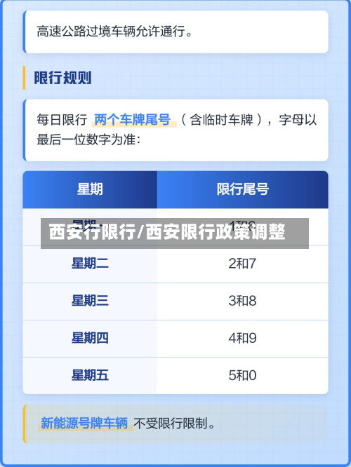 西安行限行/西安限行政策调整-第3张图片