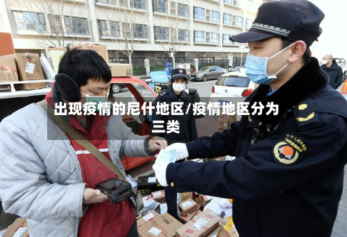 出现疫情的尼什地区/疫情地区分为三类-第3张图片