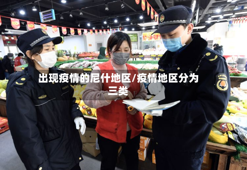 出现疫情的尼什地区/疫情地区分为三类-第2张图片