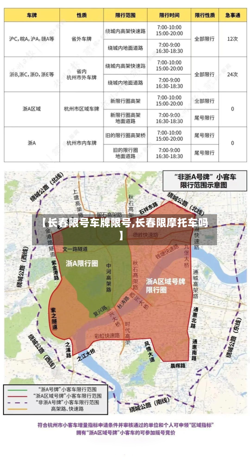 【长春限号车牌限号,长春限摩托车吗】-第2张图片