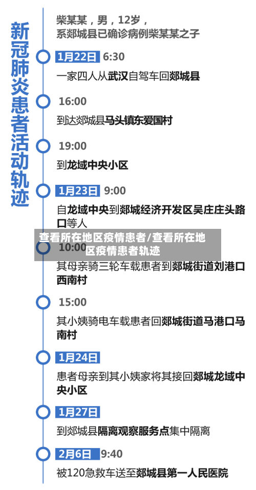 查看所在地区疫情患者/查看所在地区疫情患者轨迹-第2张图片
