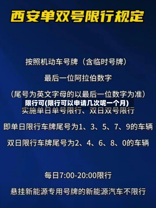 限行可(限行可以申请几次呢一个月)-第1张图片
