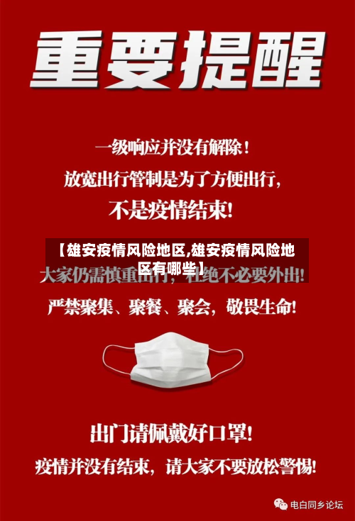 【雄安疫情风险地区,雄安疫情风险地区有哪些】