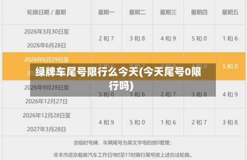 绿牌车尾号限行么今天(今天尾号0限行吗)