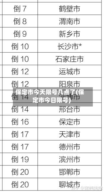 保定市今天限号几点了(保定市今日限号)-第1张图片