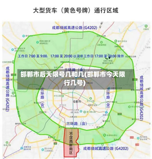 邯郸市后天限号几和几(邯郸市今天限行几号)-第2张图片