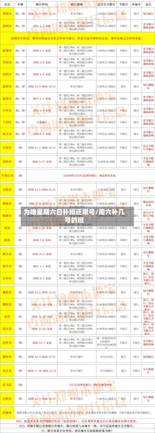 为啥星期六日补班还限号/周六补几号的班
