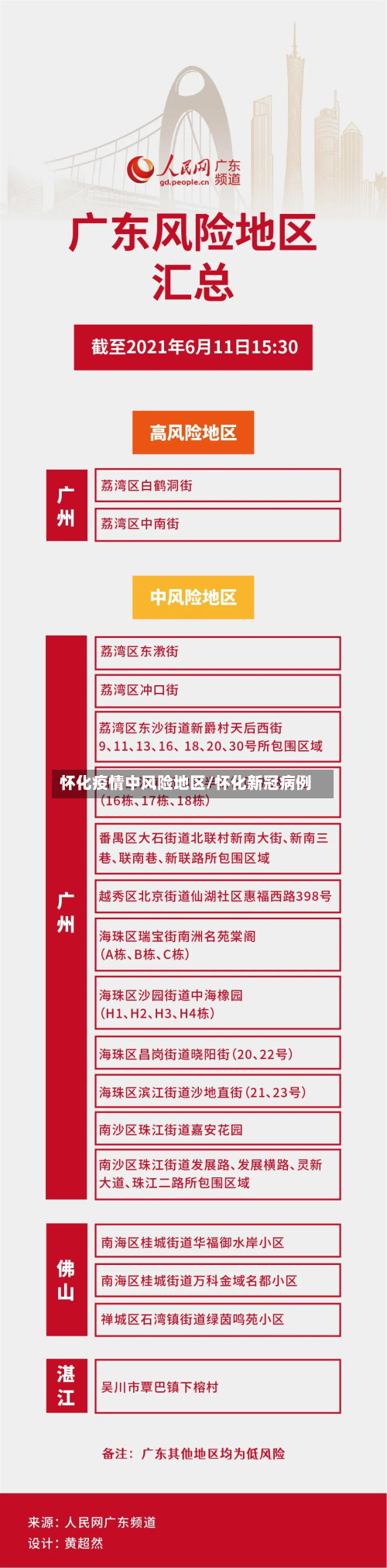 怀化疫情中风险地区/怀化新冠病例-第2张图片