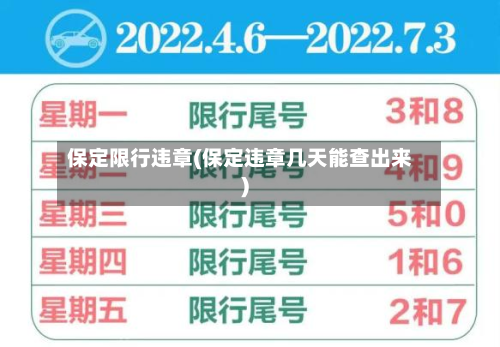 保定限行违章(保定违章几天能查出来)-第1张图片