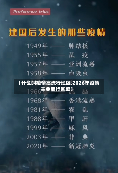【什么叫疫情高流行地区,2026年疫情主要流行区域】-第1张图片