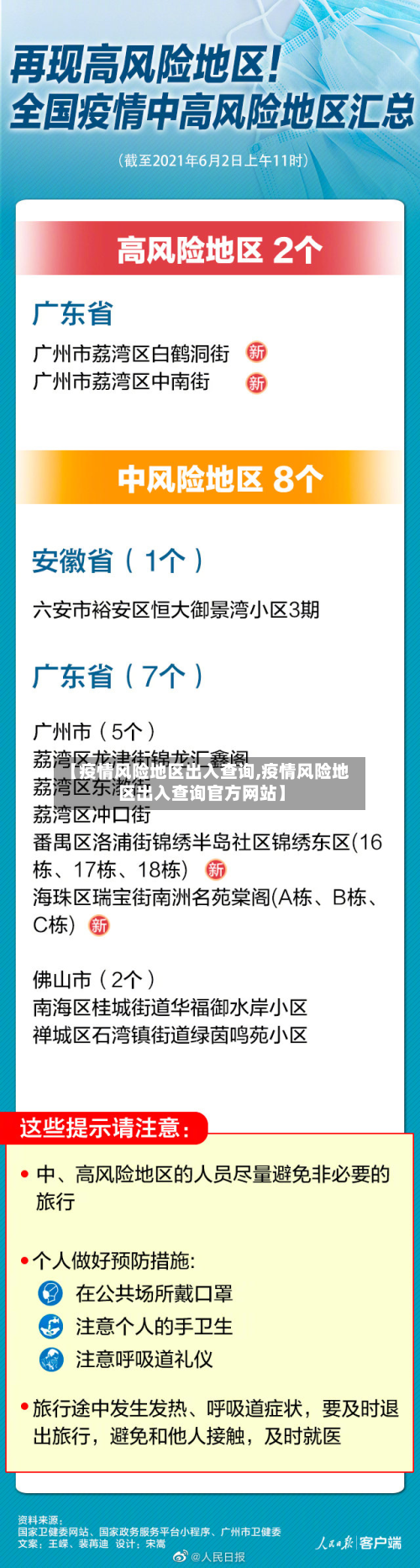 【疫情风险地区出入查询,疫情风险地区出入查询官方网站】-第2张图片