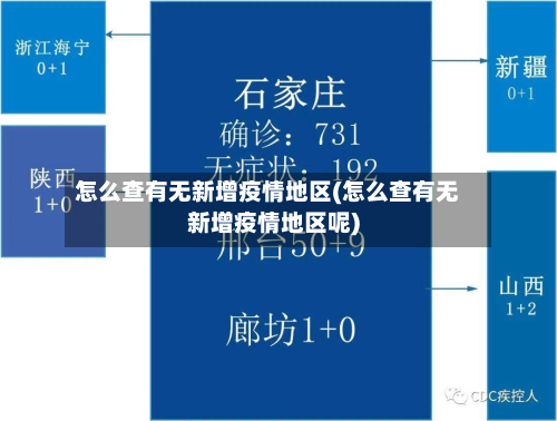 怎么查有无新增疫情地区(怎么查有无新增疫情地区呢)-第1张图片