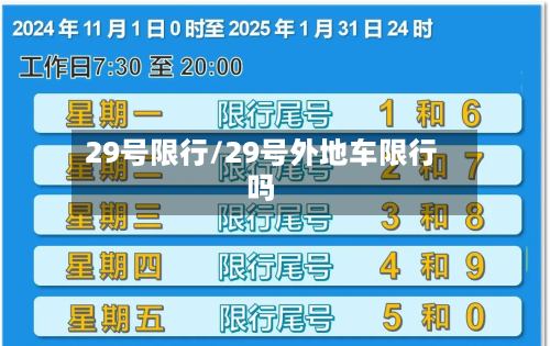 29号限行/29号外地车限行吗-第2张图片