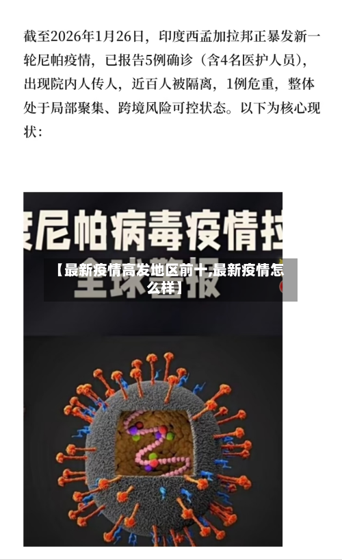 【最新疫情高发地区前十,最新疫情怎么样】