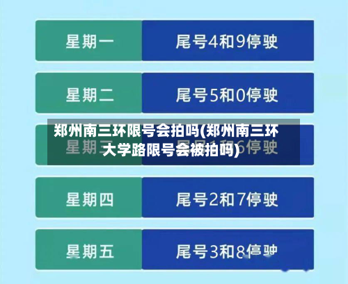 郑州南三环限号会拍吗(郑州南三环大学路限号会被拍吗)-第1张图片