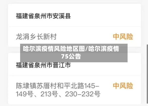 哈尔滨疫情风险地区图/哈尔滨疫情75公告-第1张图片
