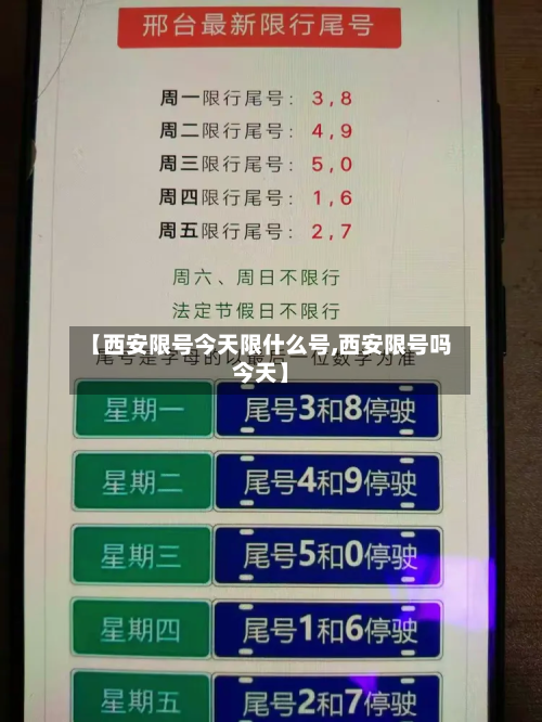 【西安限号今天限什么号,西安限号吗今天】-第1张图片