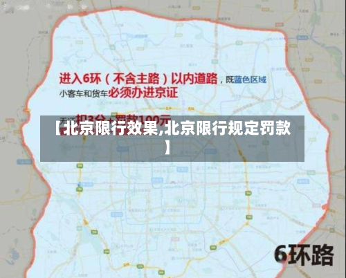 【北京限行效果,北京限行规定罚款】-第2张图片