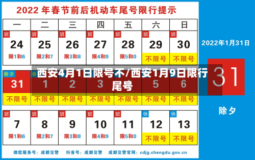 西安4月1日限号不/西安1月9日限行尾号-第2张图片
