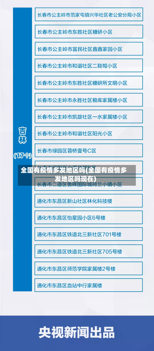 全国有疫情多发地区吗(全国有疫情多发地区吗现在)