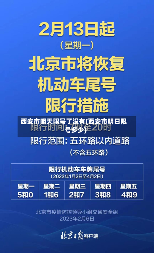 西安市明天限号了没有(西安市明日限号多少)-第1张图片
