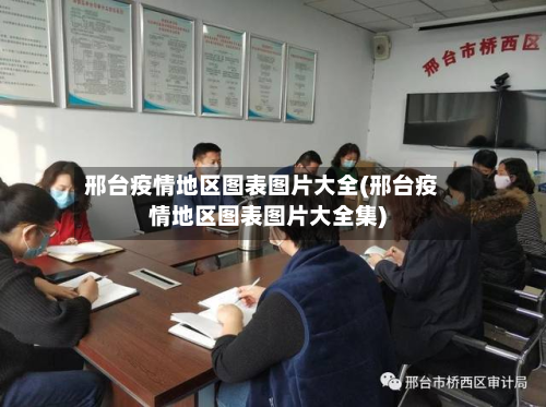 邢台疫情地区图表图片大全(邢台疫情地区图表图片大全集)-第1张图片