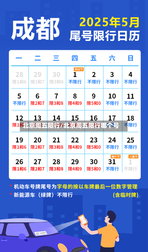 北京周五限行/北京周五限行哪个号-第2张图片