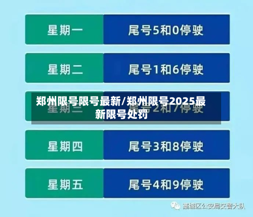 郑州限号限号最新/郑州限号2025最新限号处罚-第2张图片