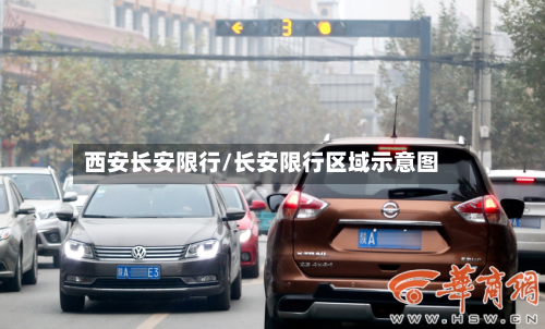 西安长安限行/长安限行区域示意图