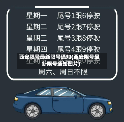 西安限号最新限号通知(西安限号最新限号通知图片)