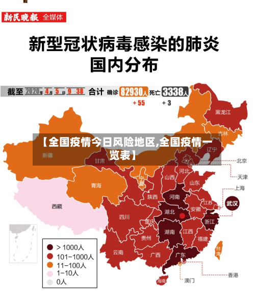【全国疫情今日风险地区,全国疫情一览表】-第2张图片