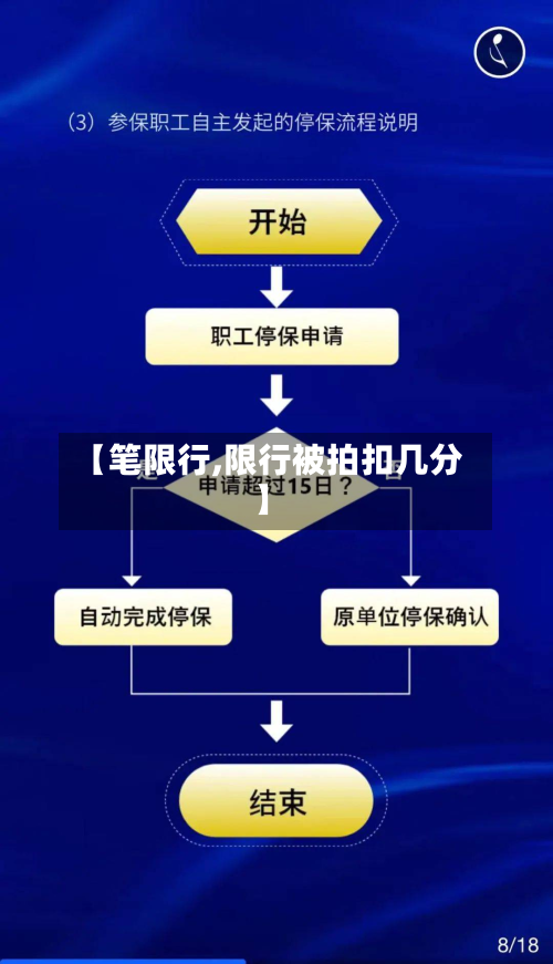 【笔限行,限行被拍扣几分】-第1张图片