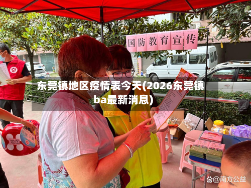 东莞镇地区疫情表今天(2026东莞镇ba最新消息)-第1张图片