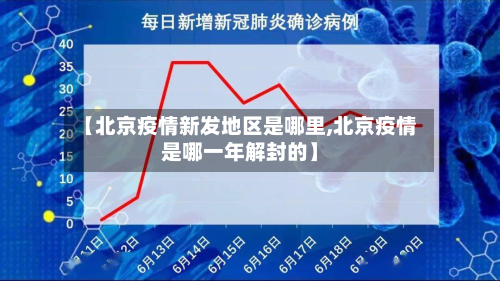 【北京疫情新发地区是哪里,北京疫情是哪一年解封的】-第3张图片