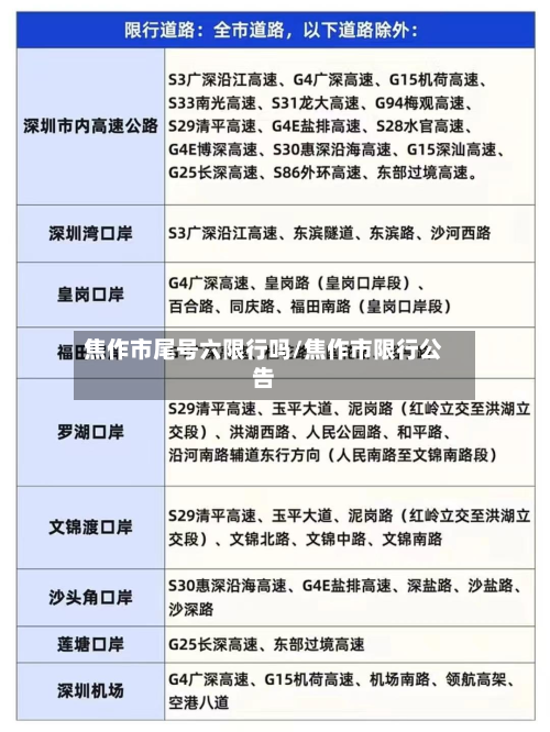 焦作市尾号六限行吗/焦作市限行公告-第1张图片