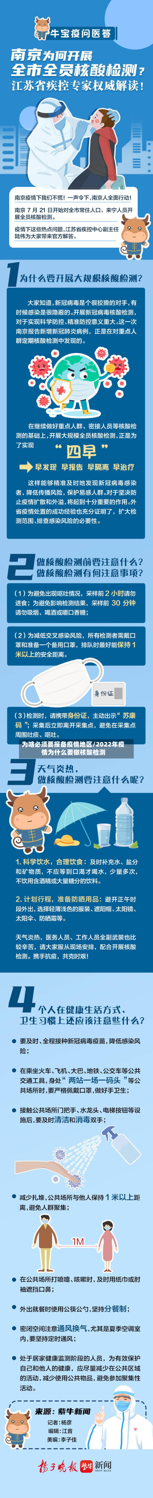 为啥必须要报备疫情地区/2022年疫情为什么要做核酸检测-第3张图片