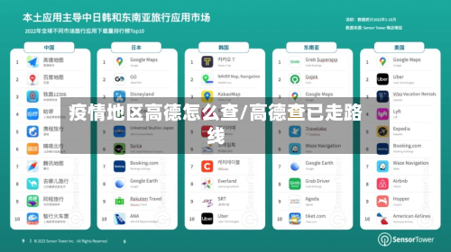 疫情地区高德怎么查/高德查已走路线