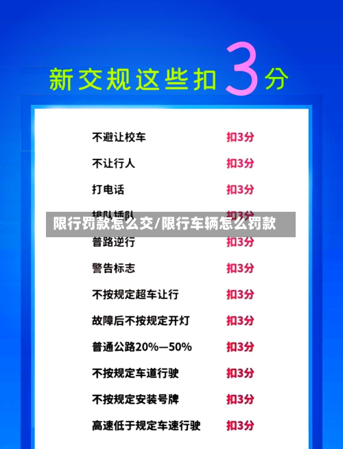 限行罚款怎么交/限行车辆怎么罚款-第2张图片