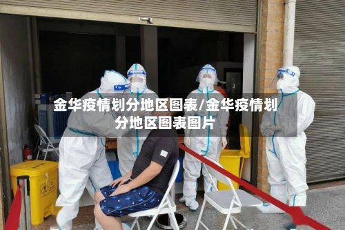 金华疫情划分地区图表/金华疫情划分地区图表图片-第2张图片