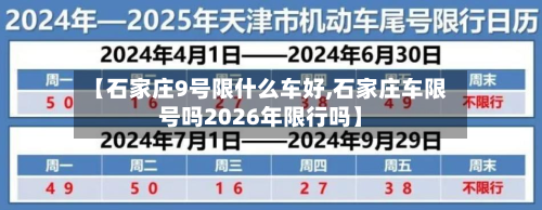 【石家庄9号限什么车好,石家庄车限号吗2026年限行吗】-第3张图片