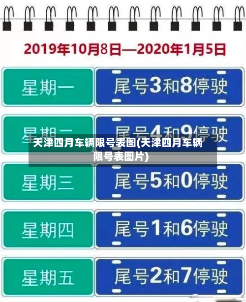 天津四月车辆限号表图(天津四月车辆限号表图片)