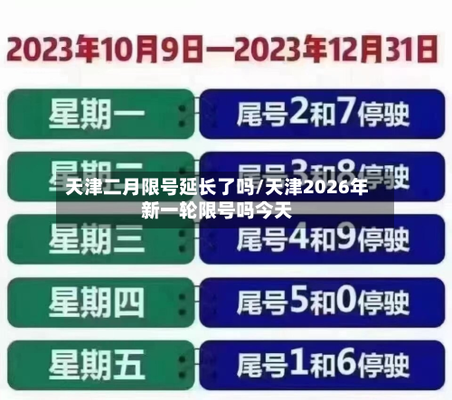 天津二月限号延长了吗/天津2026年新一轮限号吗今天-第1张图片