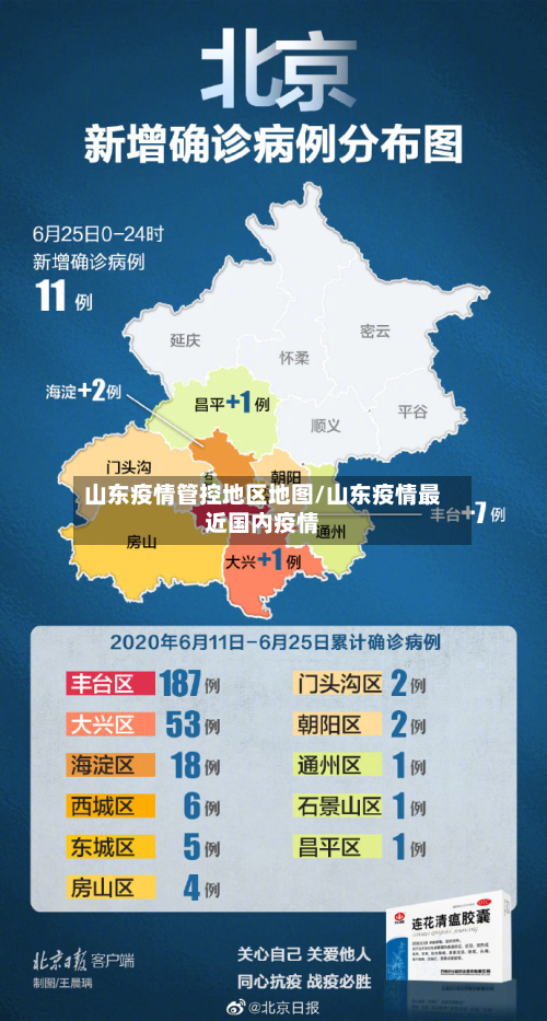 山东疫情管控地区地图/山东疫情最近国内疫情