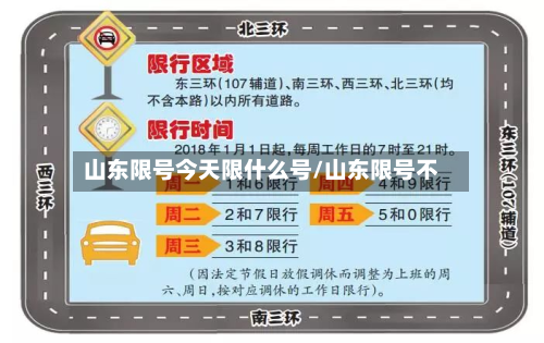 山东限号今天限什么号/山东限号不