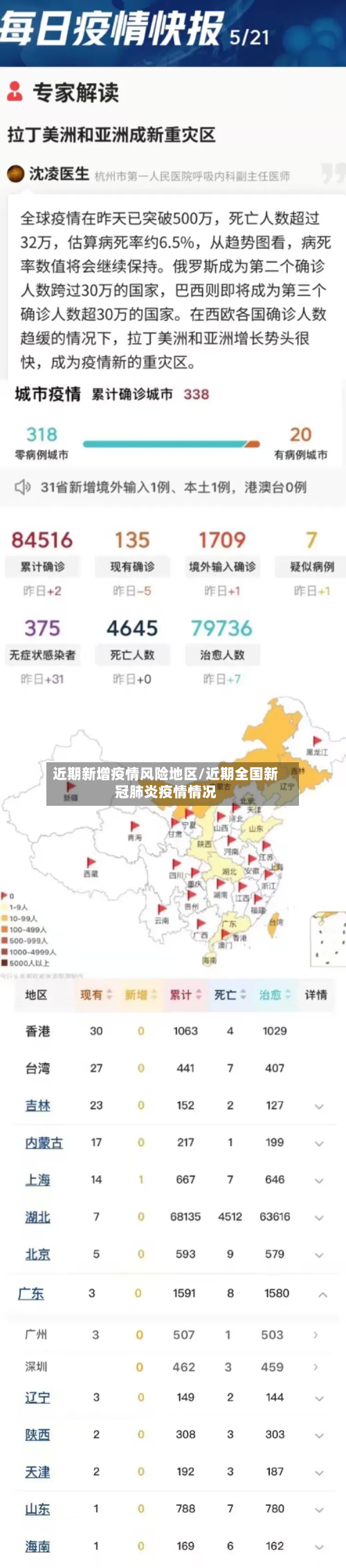 近期新增疫情风险地区/近期全国新冠肺炎疫情情况-第2张图片