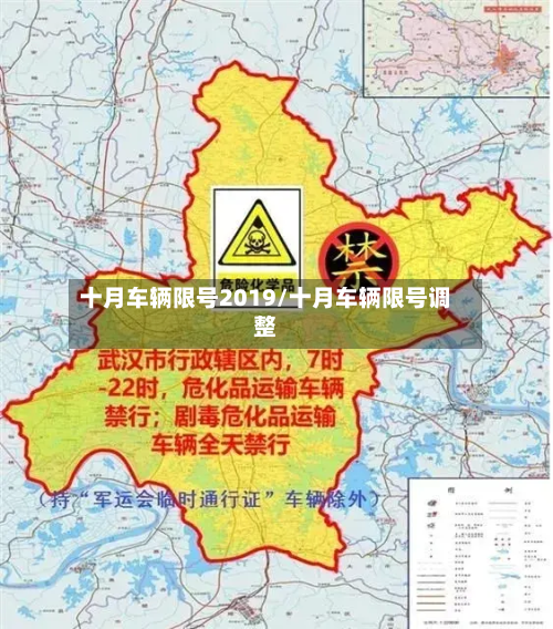 十月车辆限号2019/十月车辆限号调整