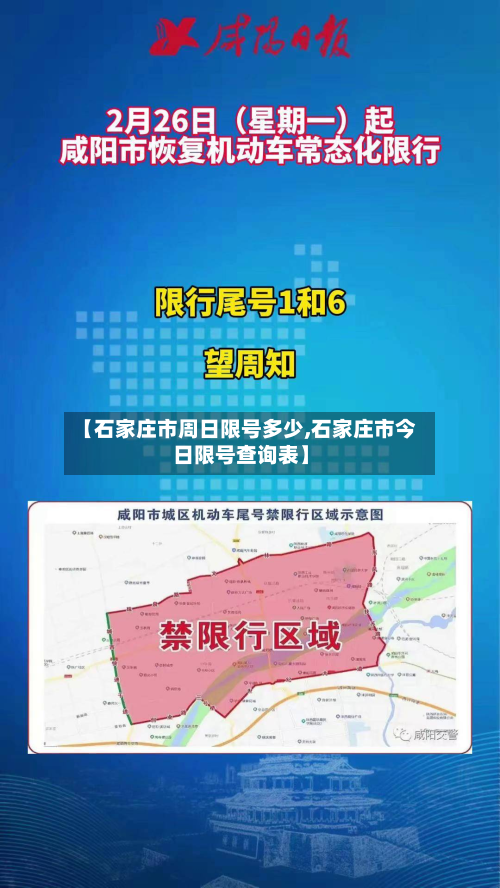 【石家庄市周日限号多少,石家庄市今日限号查询表】-第1张图片